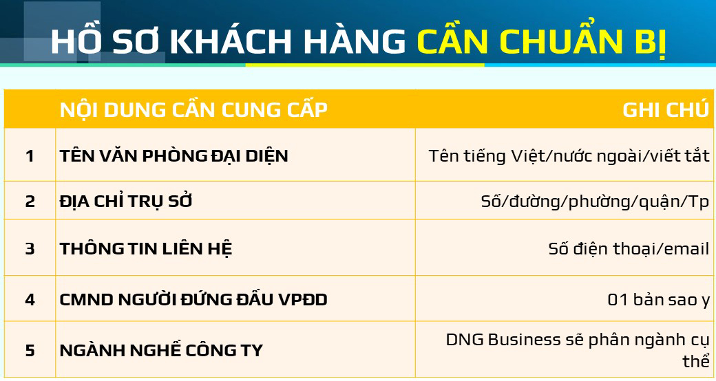DỊCH VỤ LẬP VĂN PHÒNG ĐẠI DIỆN TẠI ĐÀ NẴNG DỊCH VỤ LẬP VĂN PHÒNG ĐẠI DIỆN TẠI ĐÀ NẴNG