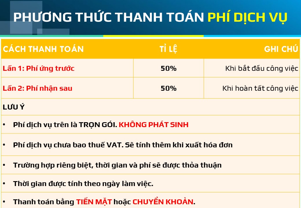 DỊCH VỤ LẬP VĂN PHÒNG ĐẠI DIỆN TẠI ĐÀ NẴNG DỊCH VỤ LẬP VĂN PHÒNG ĐẠI DIỆN TẠI ĐÀ NẴNG