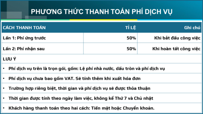 thành lập doanh nghiệp đà nẵng