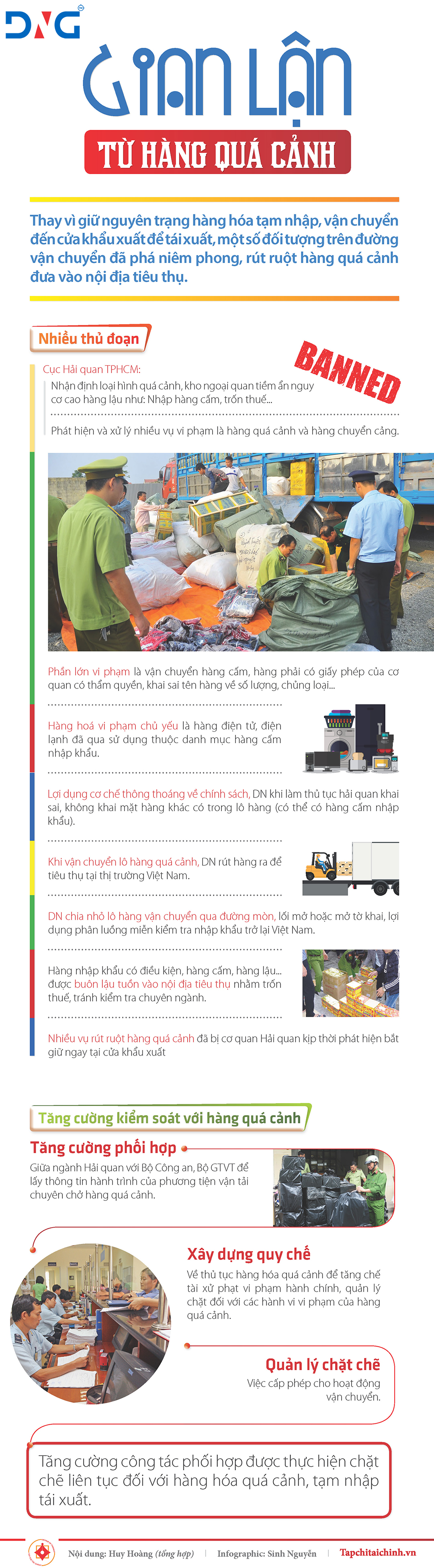 Gian lận từ hàng quá cảnh Gian lận từ hàng quá cảnh