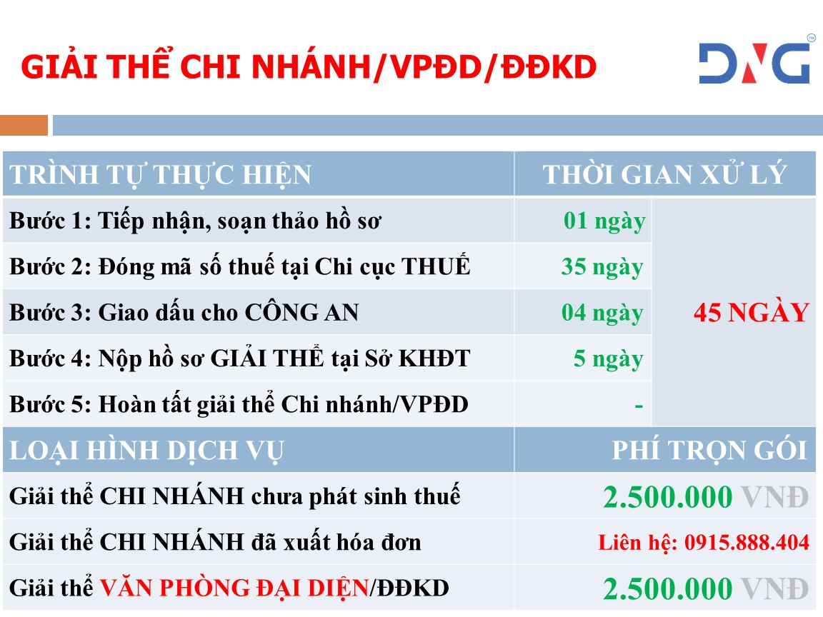 Dịch vụ GIẢI THỂ VPĐD tại Đà Nẵng
