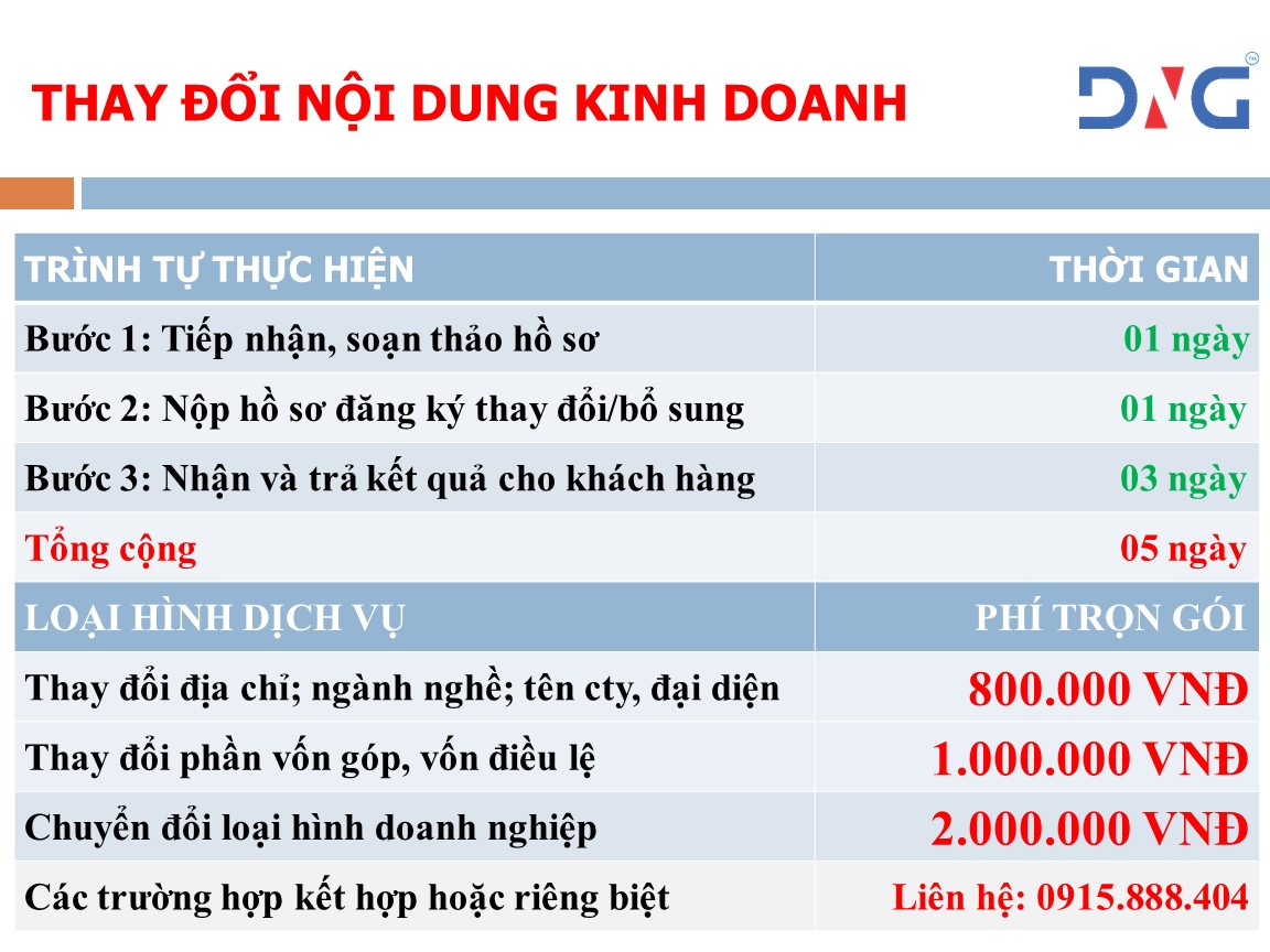 Dịch vụ GIẢI THỂ VPĐD tại Đà Nẵng