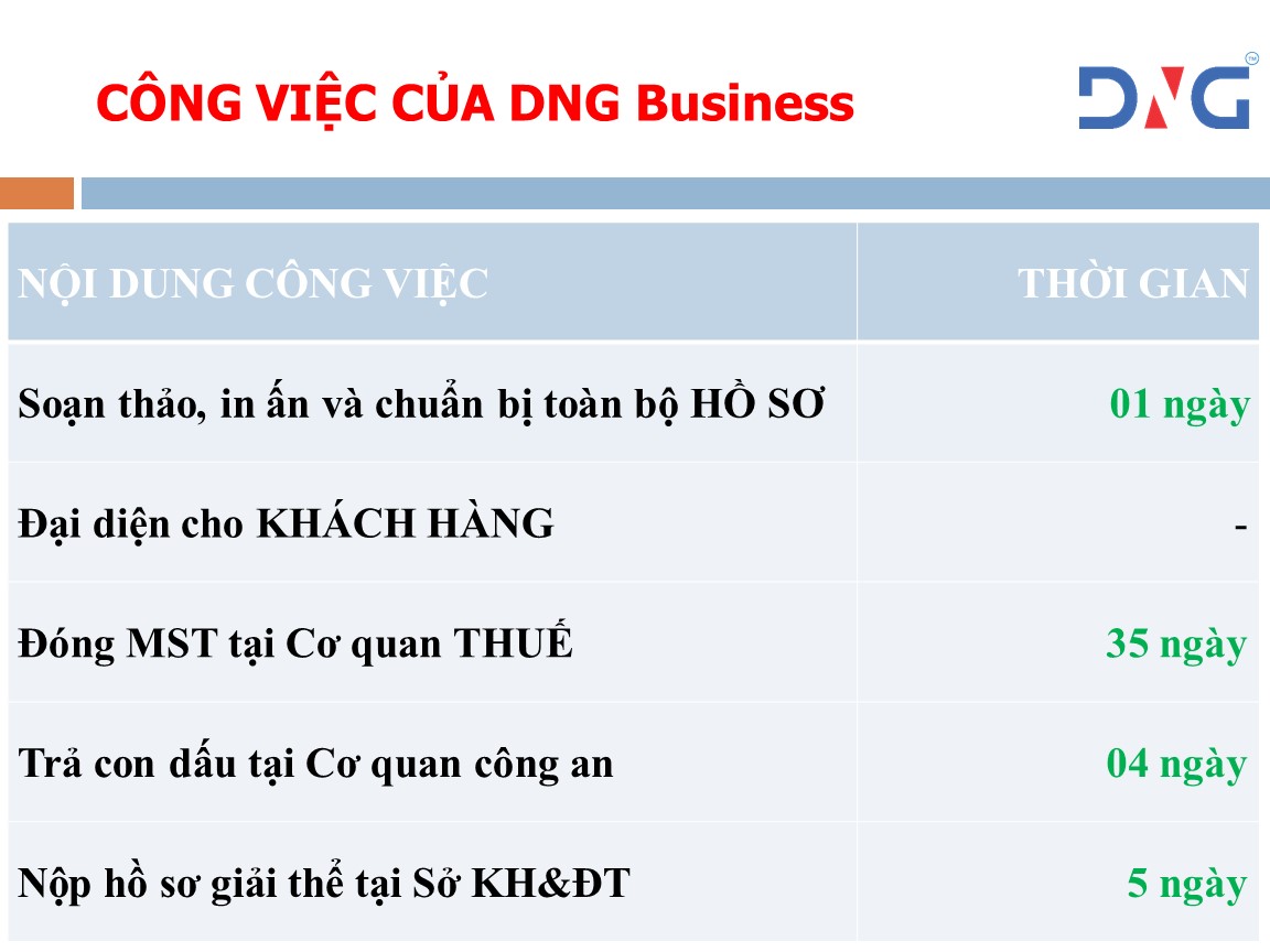 Dịch vụ GIẢI THỂ VPĐD tại Đà Nẵng