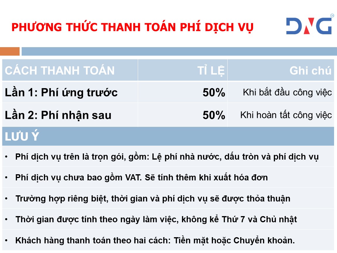 Dịch vụ GIẢI THỂ VPĐD tại Đà Nẵng