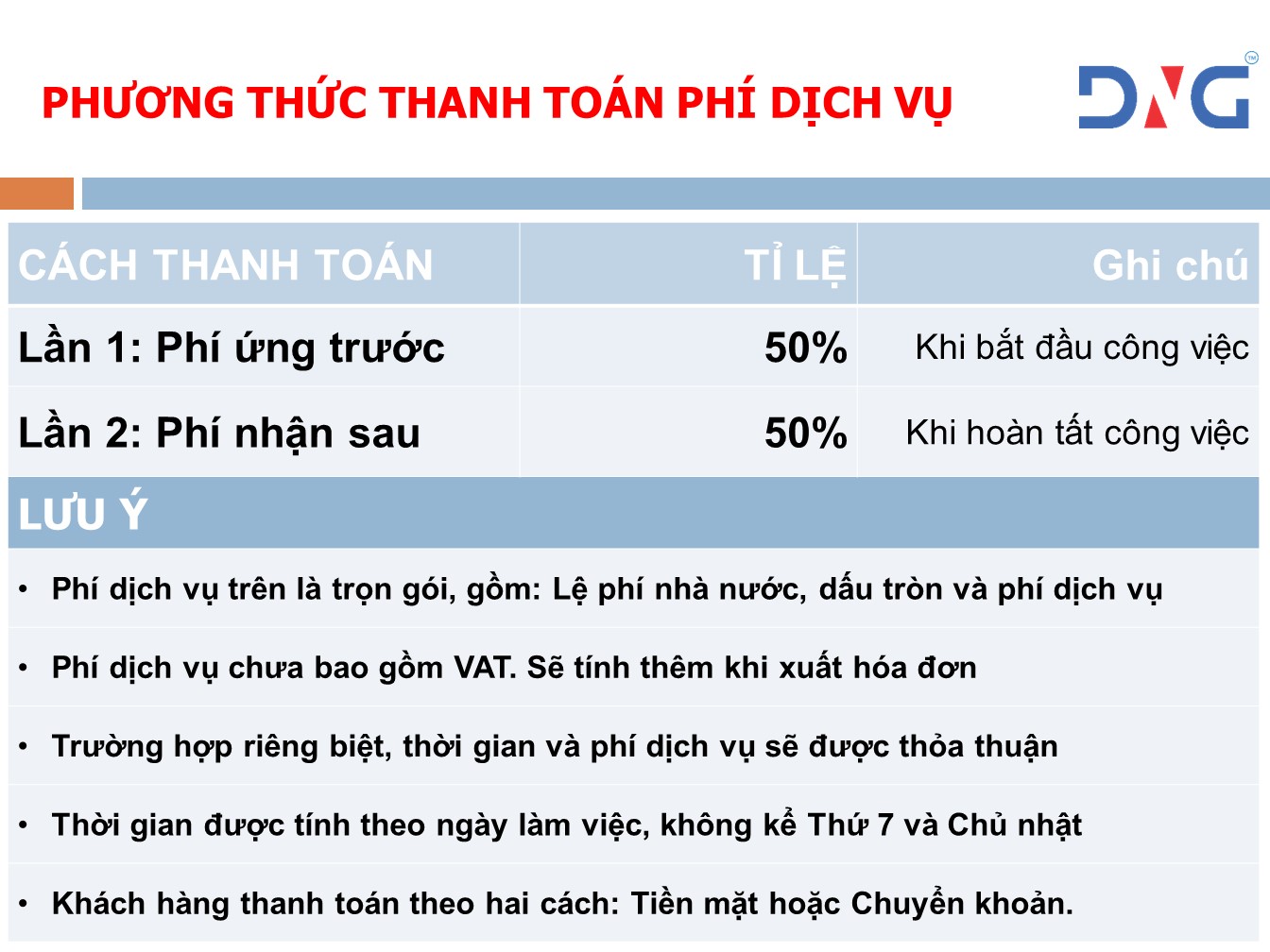Dịch vụ thành lập công ty tại HÀ NỘI